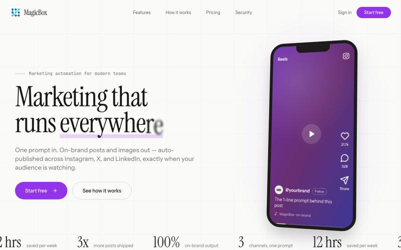 MagicBox — Your brand, posting itself. — screenshot