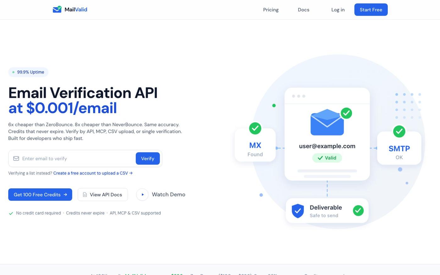 Email Verification API | Real-Time Validation for Developers | MailValid — screenshot