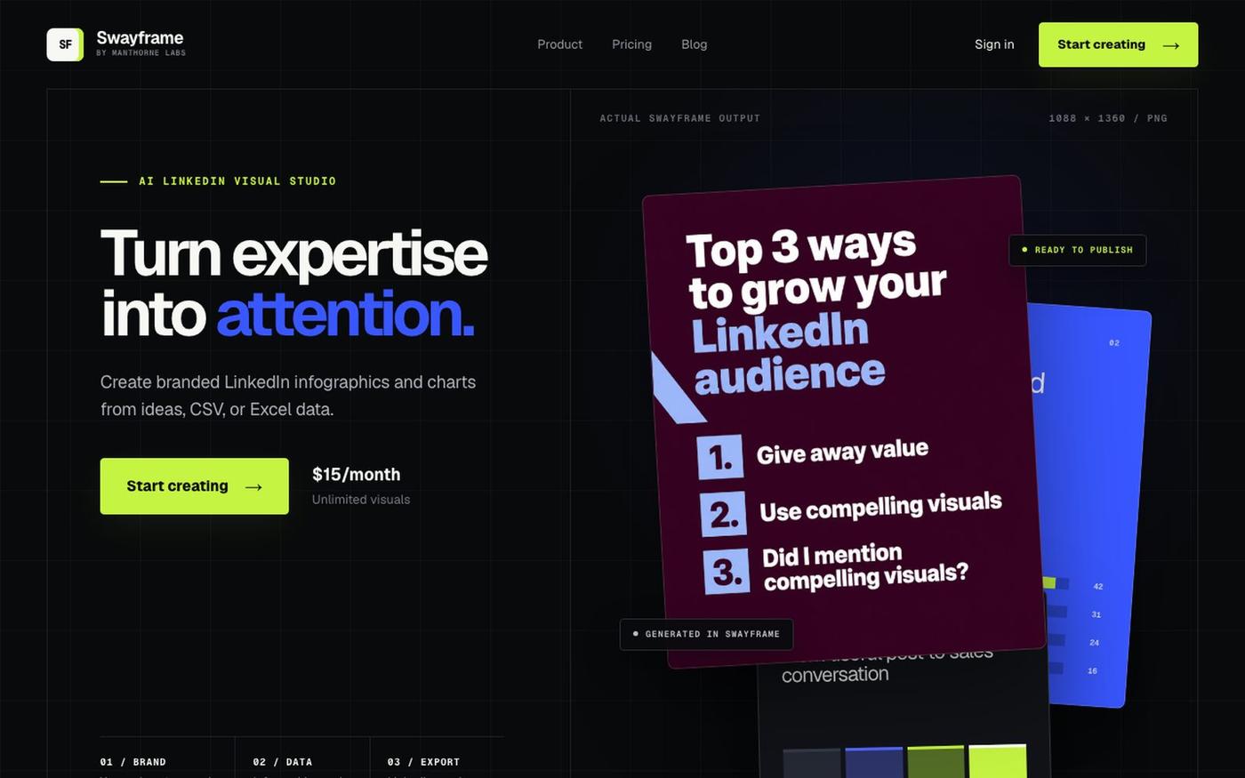 Swayframe — AI LinkedIn Infographic & Chart Maker — screenshot