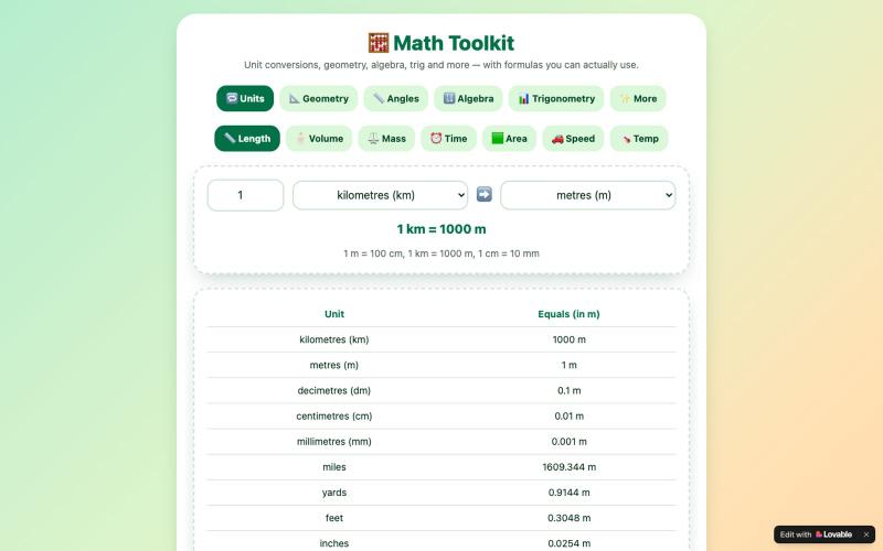 Math Toolkit — Conversions, Geometry, Algebra & Trig — screenshot