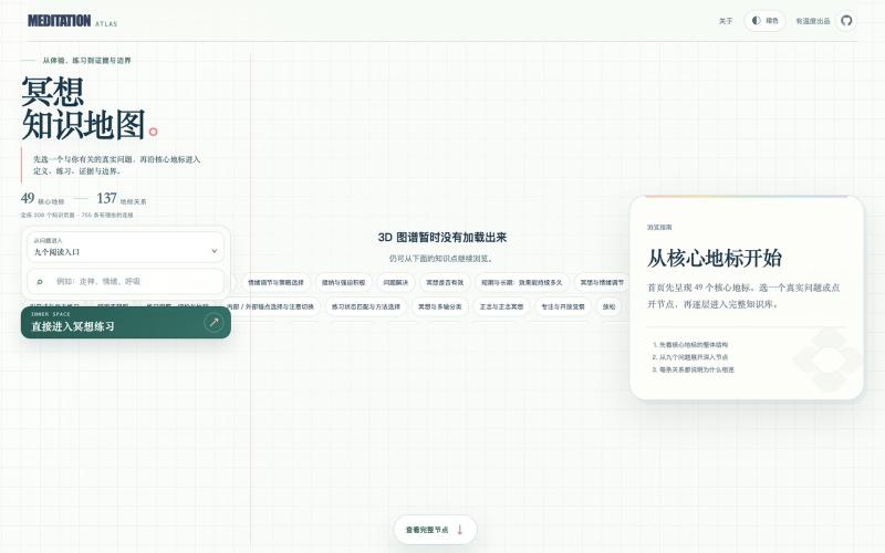 冥想知识地图｜有温度 — screenshot