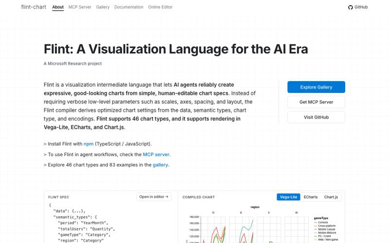 Flint: A Visualization Language for the AI Era — screenshot