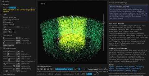 Finite-time Navier-Stokes blowup viewer — screenshot