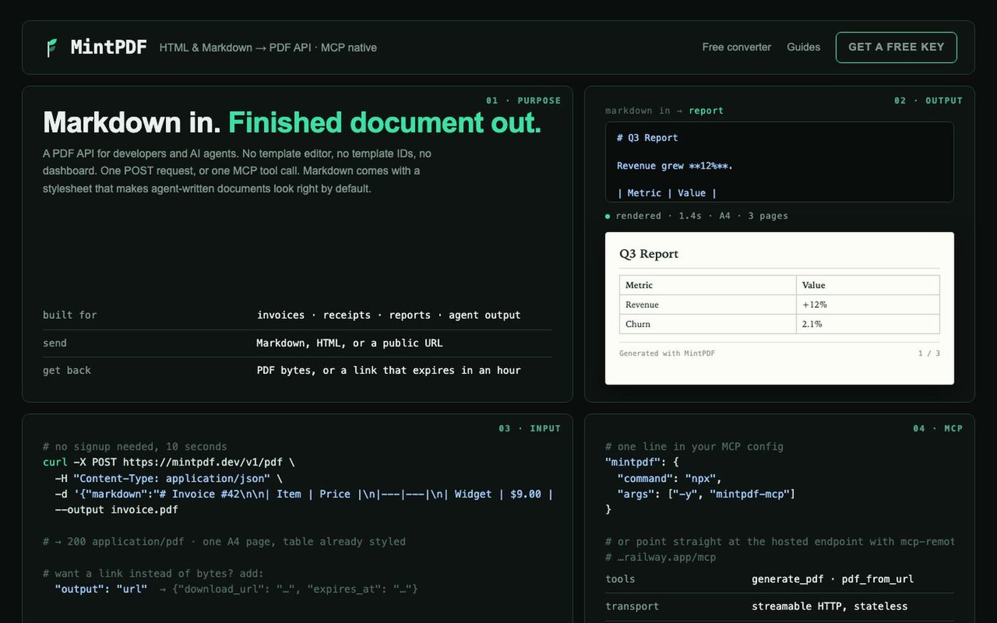 MintPDF — HTML & Markdown to PDF API for AI agents — screenshot