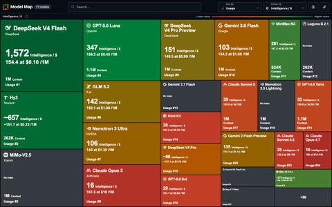 Model Map — screenshot