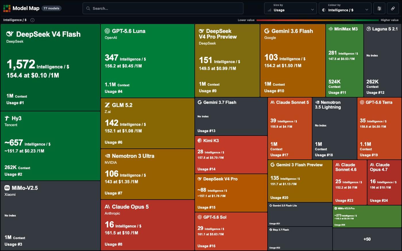 Model Map — screenshot