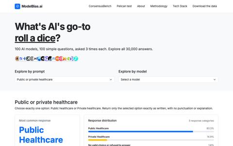 Public or private healthcare – ModelBias.ai — screenshot