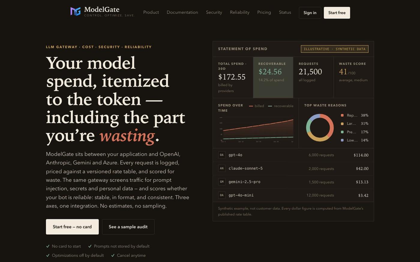 ModelGate — cost control for LLM APIs — screenshot