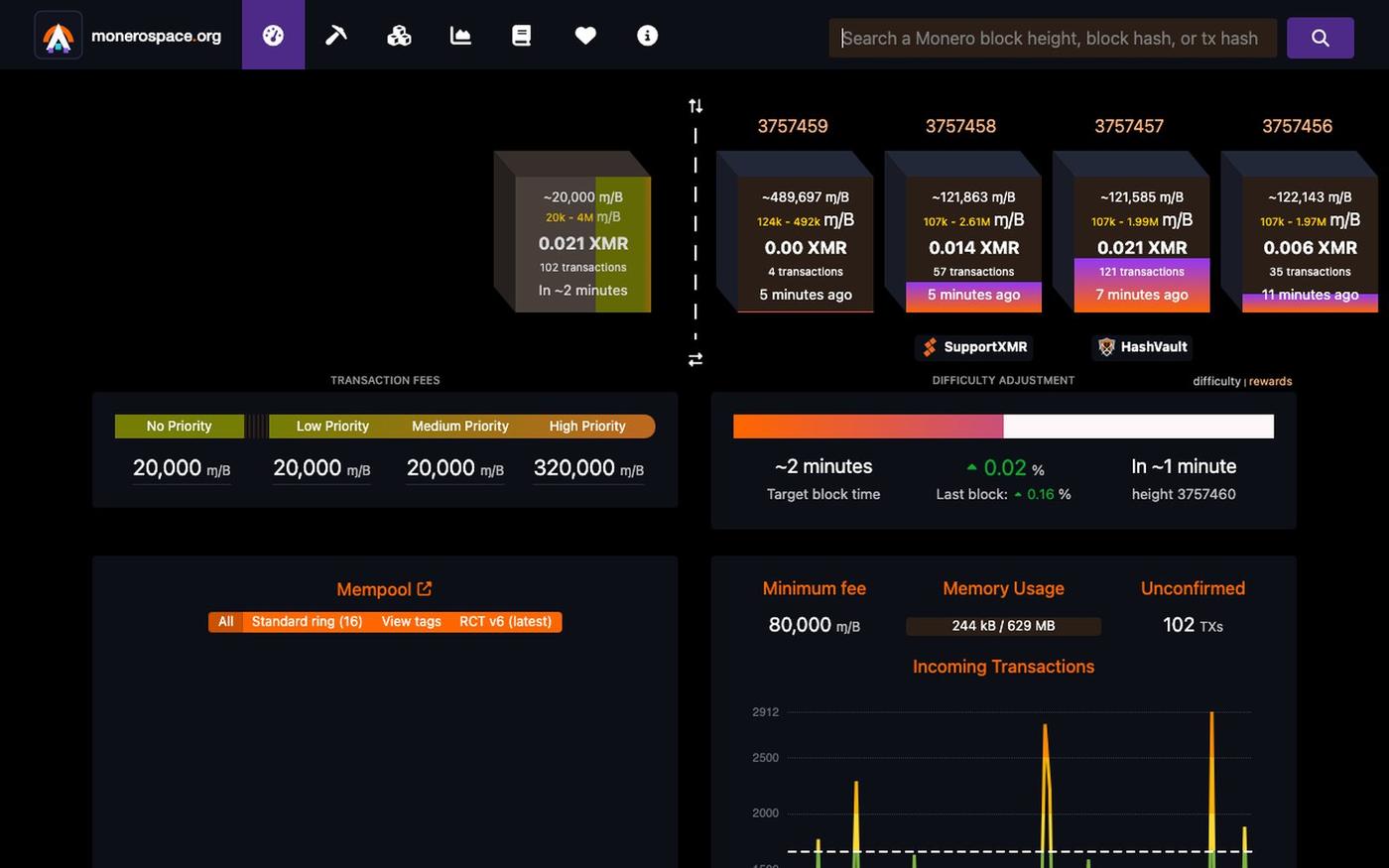 monerospace.org - Monero Mempool Explorer — screenshot