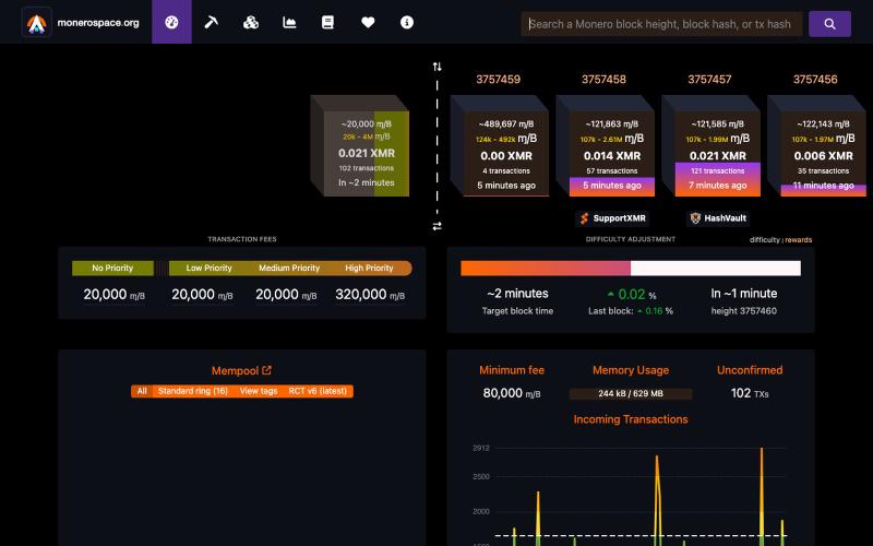 monerospace.org - Monero Mempool Explorer — screenshot