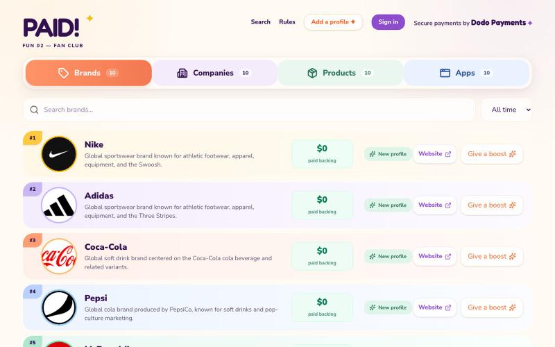Most Boosted Brands Ranking | PAID! — screenshot
