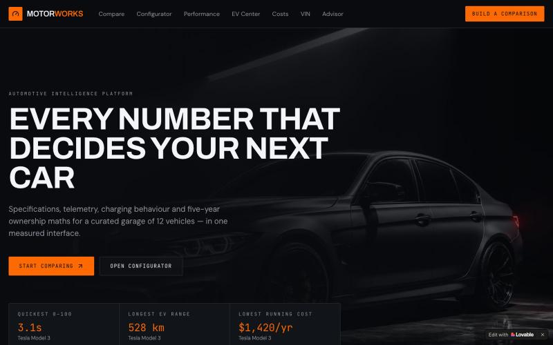 Motorworks — Compare, Configure & Analyse Vehicles — screenshot
