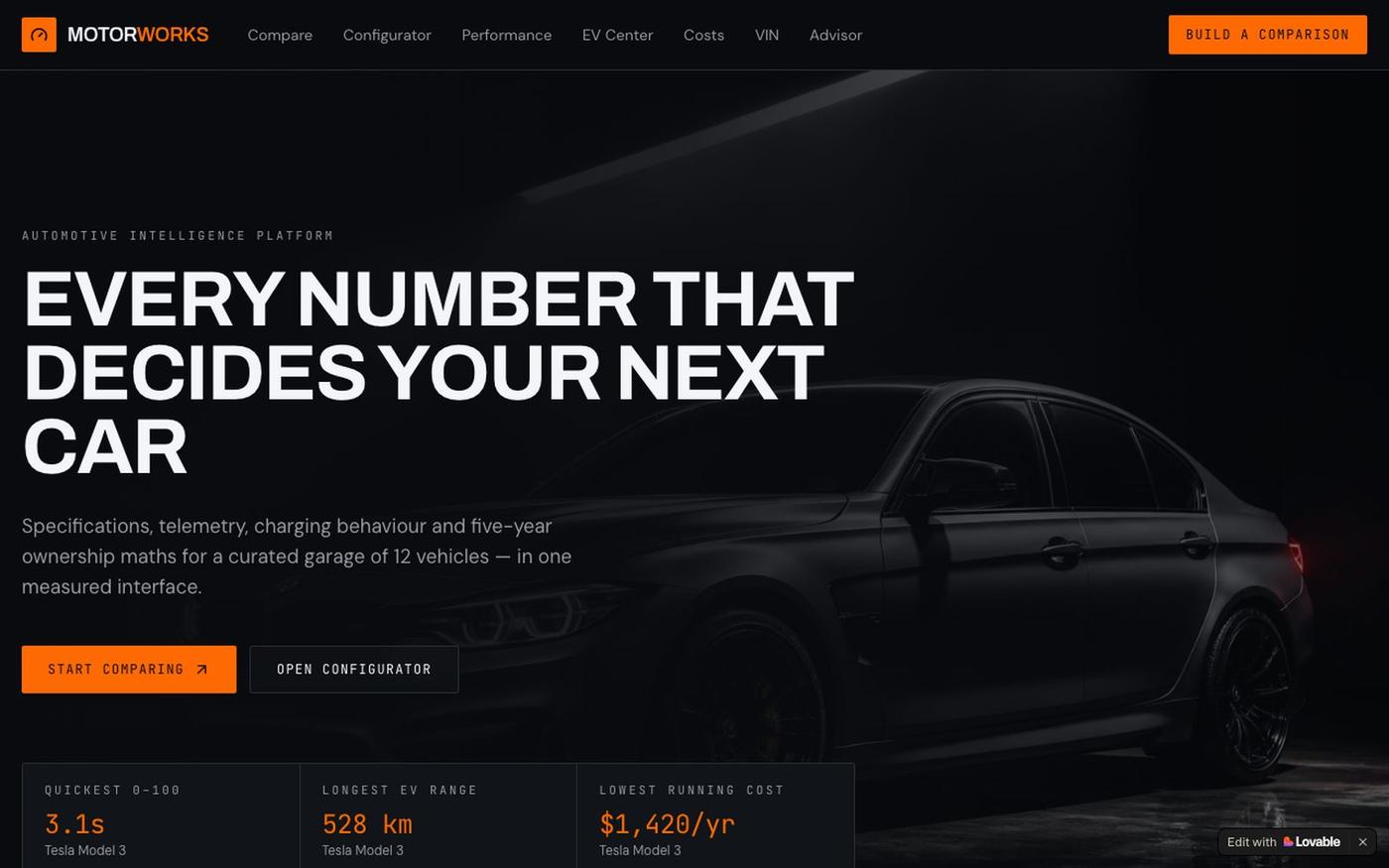 Motorworks — Compare, Configure & Analyse Vehicles — screenshot