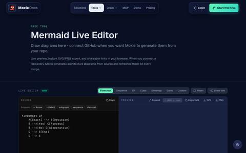 Free Mermaid Live Editor & Diagram Maker | Moxie Docs — screenshot