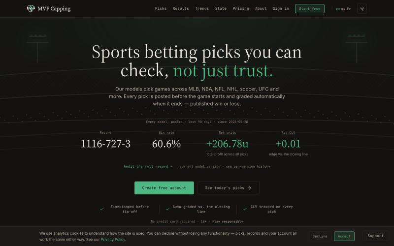 MVP Capping — Sharp Sports Betting Picks & Analytics — screenshot