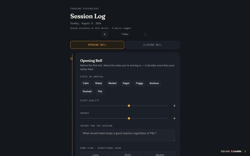 Session Log — Trading Psychology Journal — screenshot