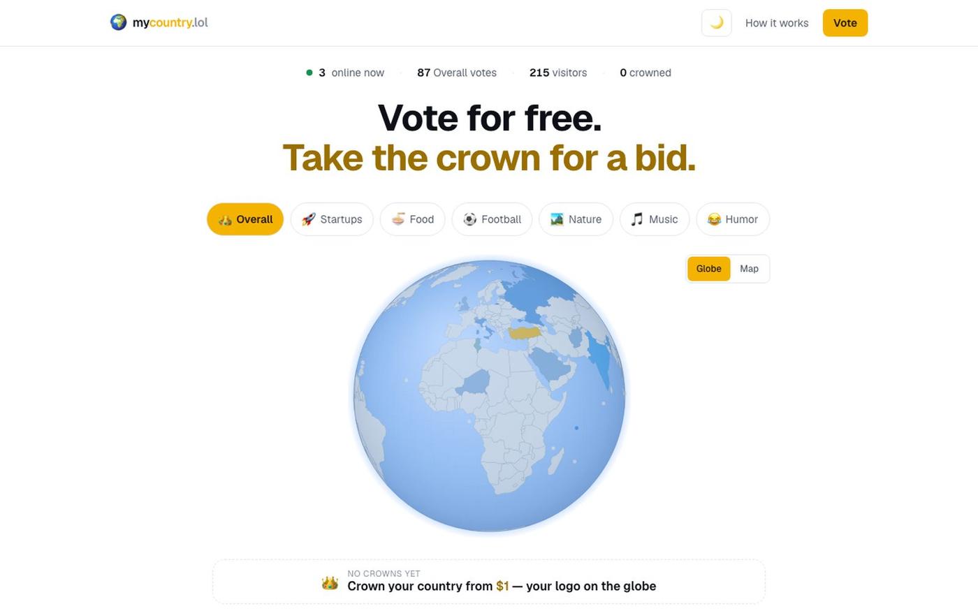MyCountry — vote for free, take the crown for a bid — screenshot