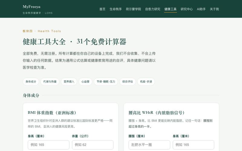 健康工具大全｜31个免费在线计算器：BMI·基础代谢·蛋白质·心率·睡眠评分 | 生命秩序健康学 LOHS — screenshot