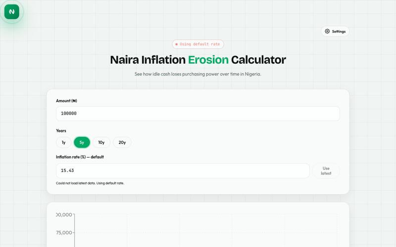 Naira Inflation Calculator — screenshot