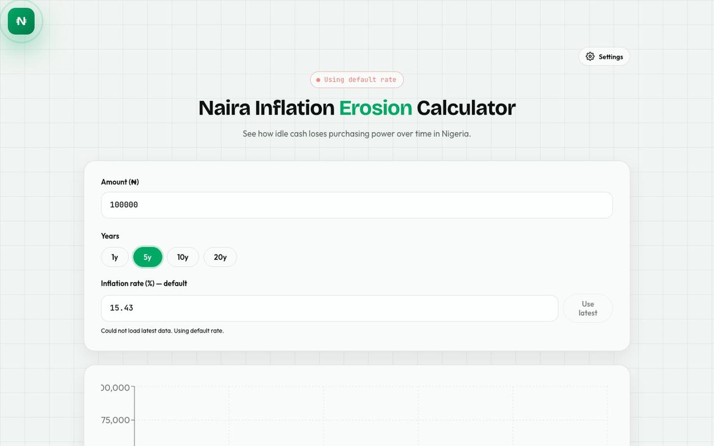 Naira Inflation Calculator — screenshot