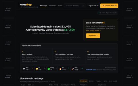 namedrop — the domain league table — screenshot