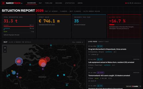 NarcoTrack BE — Live drug crime dashboard — screenshot