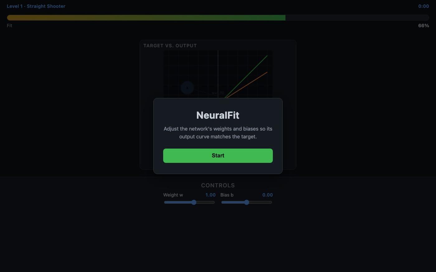 NeuralFit — a curve-fitting game — screenshot