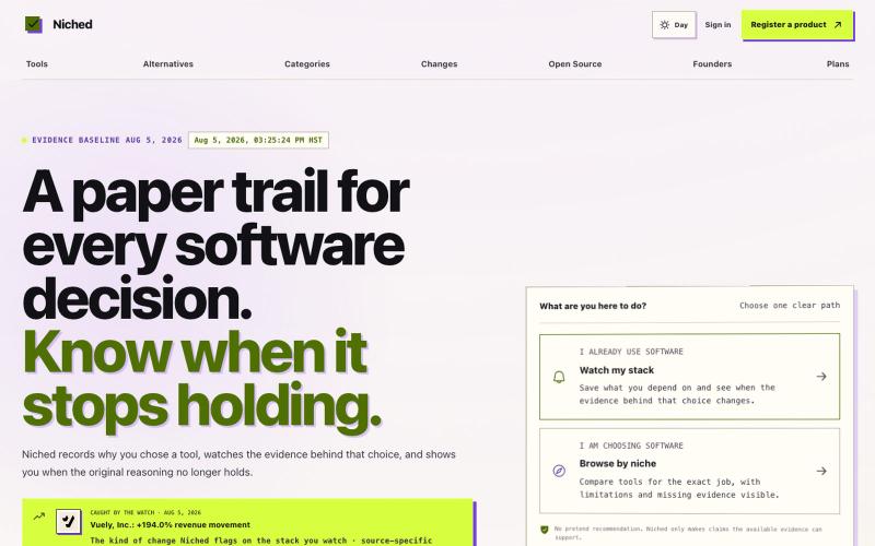 Niched: Know when your software choice stops holding — screenshot