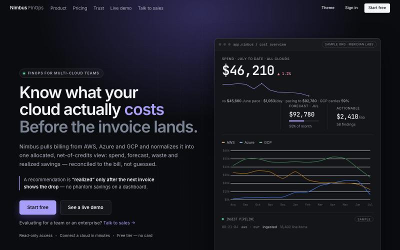 Nimbus FinOps — cloud cost intelligence for AWS, Azure & GCP — screenshot