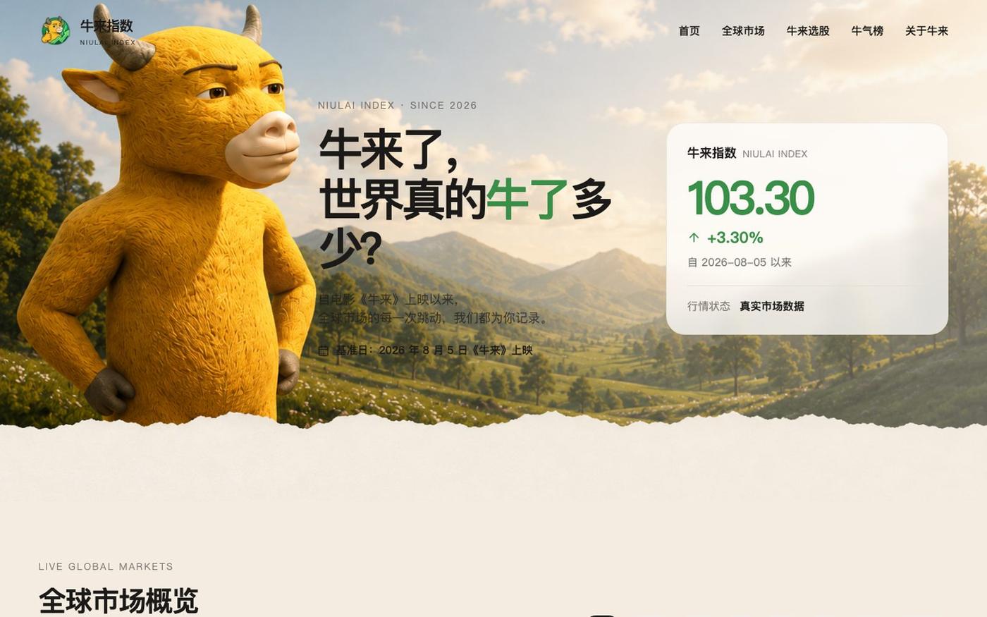 牛来指数 NIULAI INDEX — screenshot