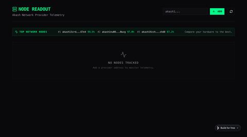 Node Readout — screenshot