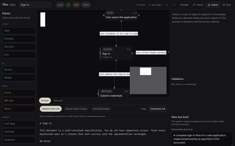 FlowSpec — screenshot