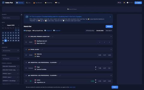 Odds Plot — real-time bookmaker odds tracker — screenshot