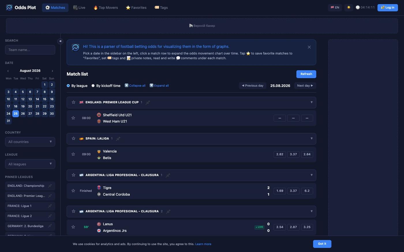 Odds Plot — real-time bookmaker odds tracker — screenshot