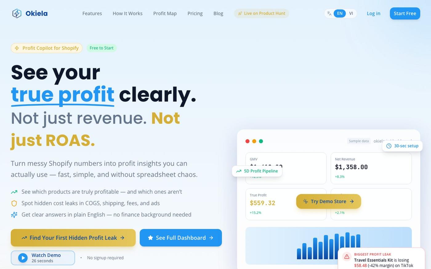 Okiela - Profit Clarity for Shopify & DTC Operators — screenshot
