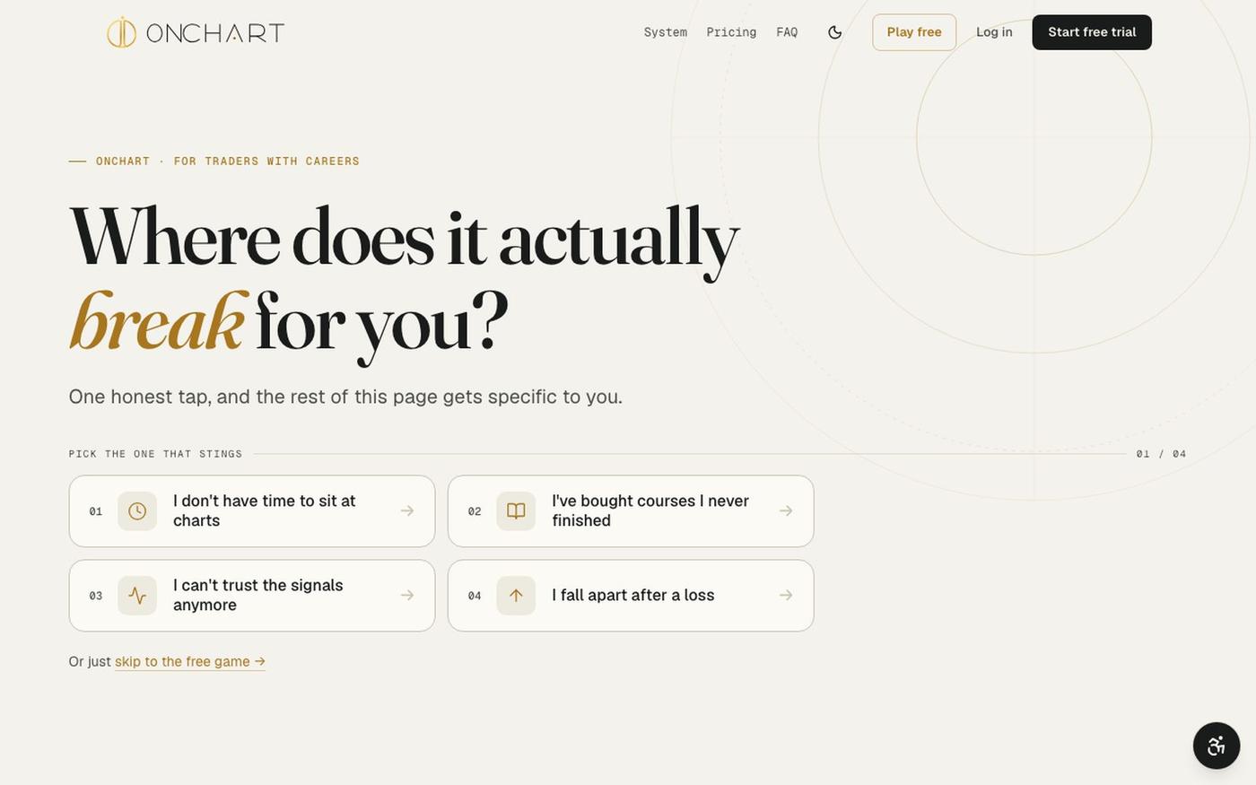 OnChart, the complete trading system for traders with careers — screenshot