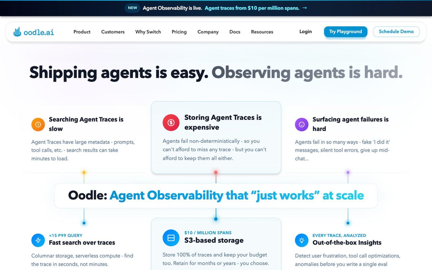 Agent Observability that Just Works at Scale - Oodle.ai | Oodle AI — screenshot