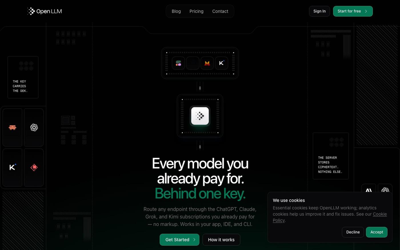 OpenLLM — All your LLM needs in 1 place — screenshot