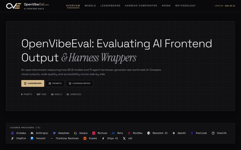 OpenVibeEval: AI Frontend Model & Harness Benchmark — screenshot