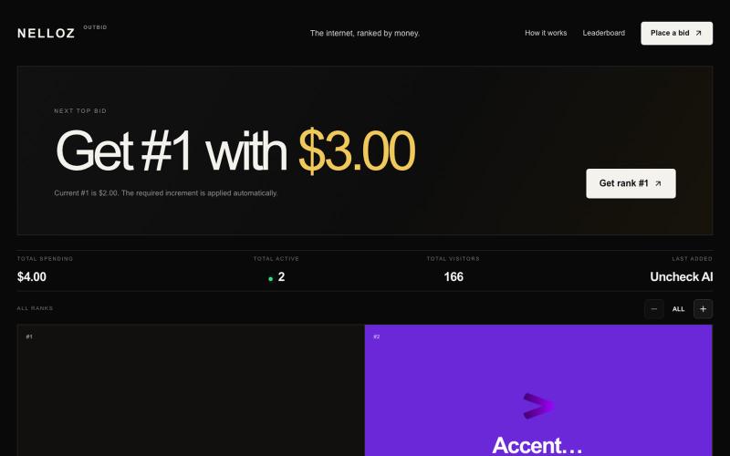 Nelloz Outbid — screenshot