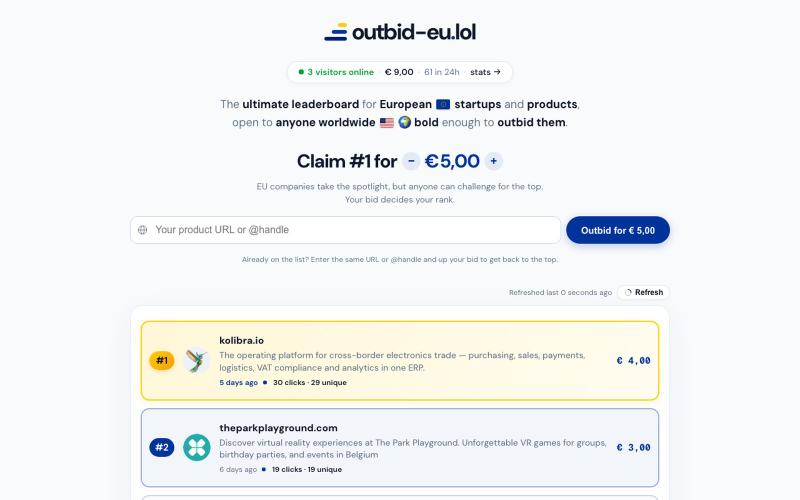 outbid-eu.lol | European Startup & Challenger Leaderboard — screenshot