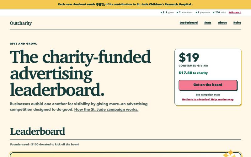Outcharity — Charity-Funded Advertising Leaderboard — screenshot