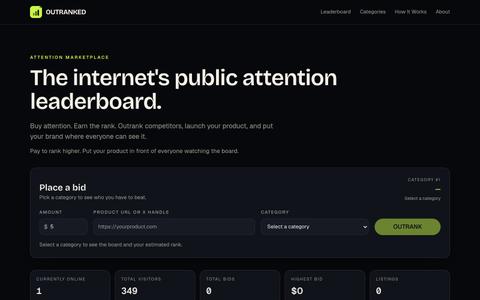 OUTRANKED — The internet's public attention leaderboard — screenshot