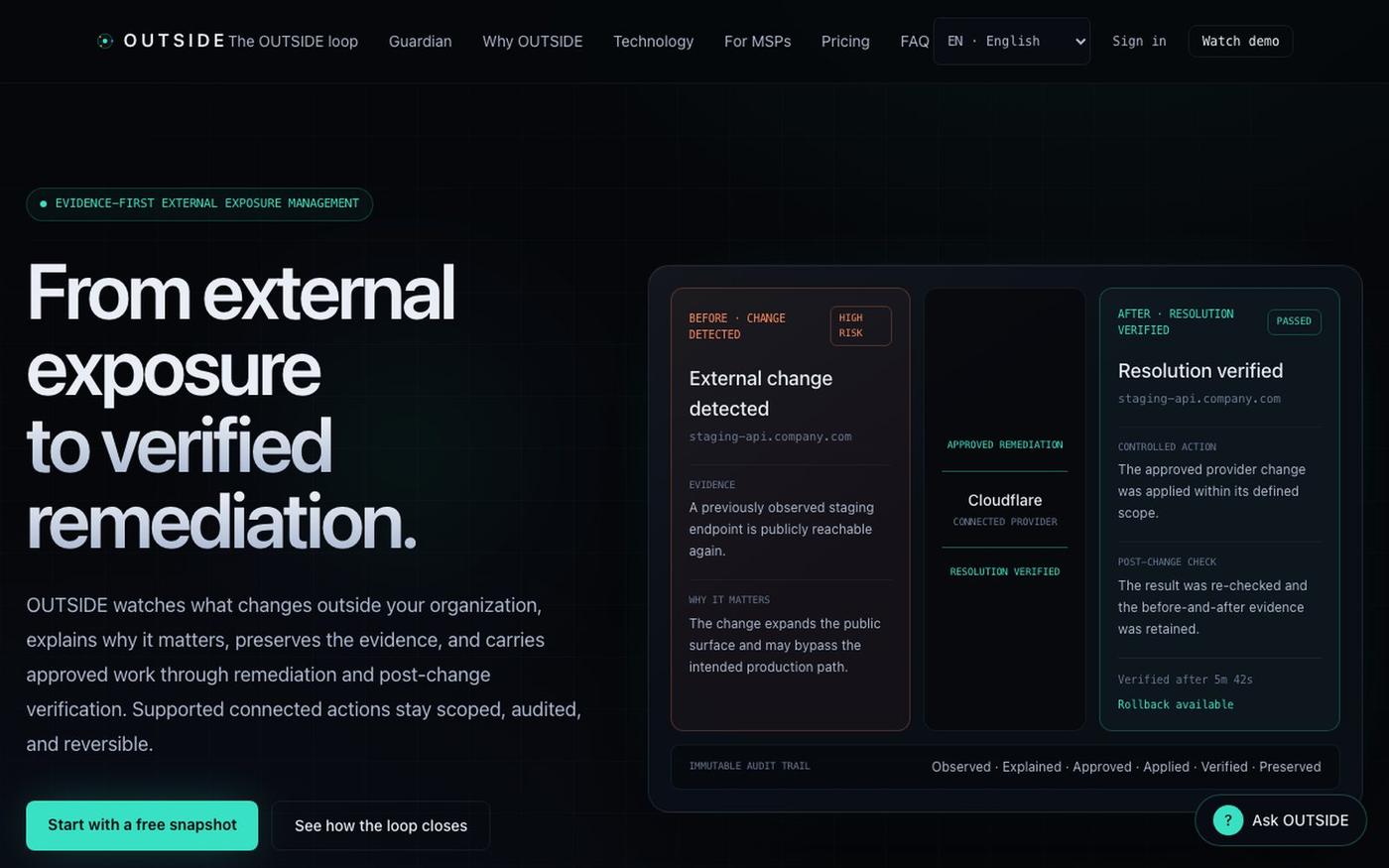OUTSIDE — From external exposure to verified remediation — screenshot