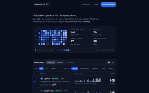 Outworked — screenshot