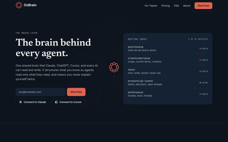 OzBrain: shared brain every AI agent reads and writes — screenshot