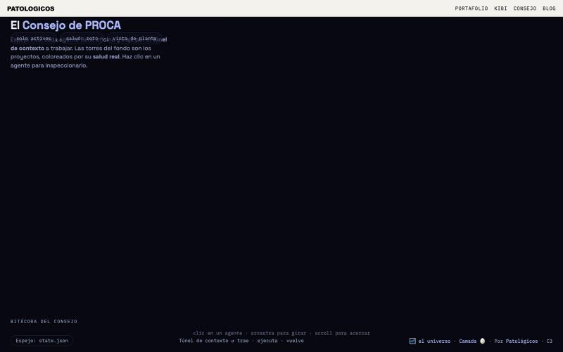El Consejo de PROCA · orquestación multi-agente en vivo — screenshot