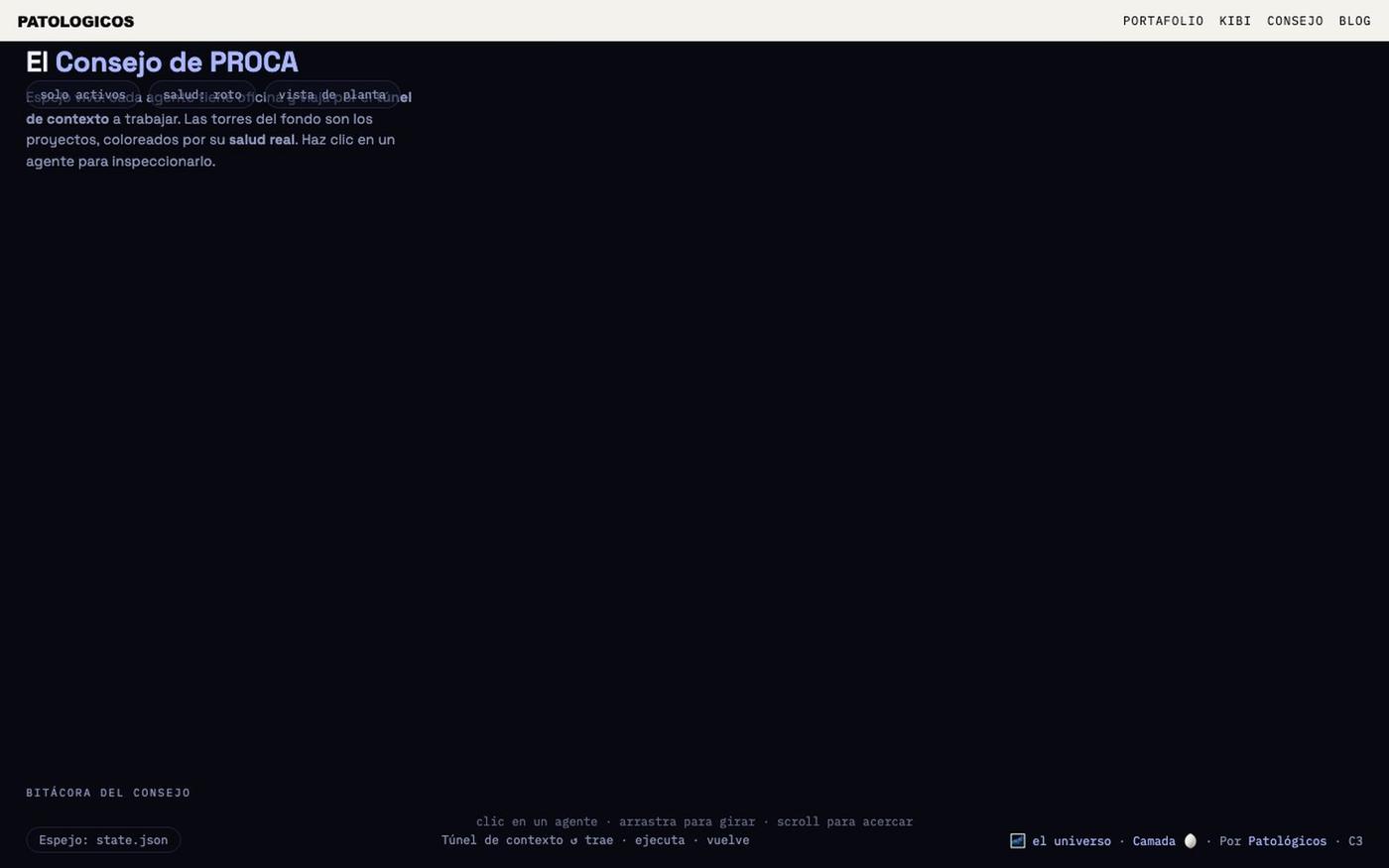 El Consejo de PROCA · orquestación multi-agente en vivo — screenshot