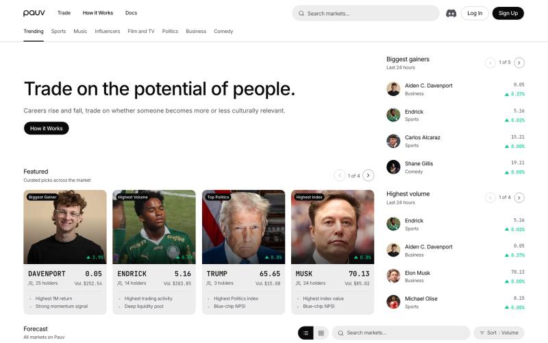 Pauv | The Market for Public Sentiment — screenshot