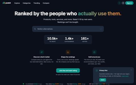 Peakd — Everything, Ranked — screenshot